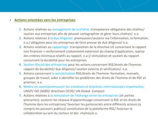  Actions orientées vers les entreprises
1. Actions relatives au management de la chaîne: transparence obligatoire des chaînes/
soutien aux entreprises afin de pouvoir cartographier et gérer leurs chaînes/ e.a.
2. Actions relatives à la due diligence: promouvoir/soutenir via l'information, la formation,
e.a./ obligation pour les entreprises de faire preuve de due diligence/ e.a.
3. Actions relatives au rapportage: transposition de la directive UE concernant le rapport
non financier + renforcement (notamment extension du champ d'application, reprise
des critères minimaux relatifs au rapport, e.a.)/ stimulation et soutien du rapport
concernant la durabilité pour les entreprises
4. Soutien (fiscal) des entreprises pour les actions concernant RSE/droits de l'homme:
rapport de durabilité/ due diligence/ soutien externe et vérification/ e.a.
5. Actions concernant la sensibilisation RSE/droits de l'homme: formation, manuels,
groupes de travail, aider à identifier les problèmes des droits de l'homme et de RSE et
prioriser, e.a.
6. Mettre en avant/promouvoir les initiatives et directives internationales importantes:
UNGP/ ISO 26000/ directives OCDE/ UN Global Compact
7. Actions relatives à la stimulation de l'échange entre les entreprises (et parties
prenantes): soutenir les réseaux d'apprentissage concernant la RSE et les droits de
l'homme dans les entreprises/ favoriser les partenariats entre différents acteurs (y
compris les pouvoirs publics)/ constitution de la plateforme RSE/ favoriser la
collaboration au sein du secteur et des chaînes/e.a.
 