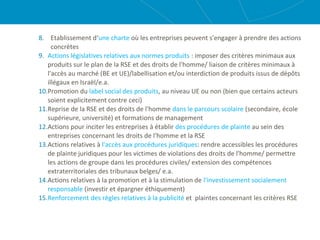 8. Etablissement d‘une charte où les entreprises peuvent s'engager à prendre des actions
concrètes
9. Actions législatives relatives aux normes produits : imposer des critères minimaux aux
produits sur le plan de la RSE et des droits de l'homme/ liaison de critères minimaux à
l'accès au marché (BE et UE)/labellisation et/ou interdiction de produits issus de dépôts
illégaux en Israël/e.a.
10.Promotion du label social des produits, au niveau UE ou non (bien que certains acteurs
soient explicitement contre ceci)
11.Reprise de la RSE et des droits de l'homme dans le parcours scolaire (secondaire, école
supérieure, université) et formations de management
12.Actions pour inciter les entreprises à établir des procédures de plainte au sein des
entreprises concernant les droits de l'homme et la RSE
13.Actions relatives à l'accès aux procédures juridiques: rendre accessibles les procédures
de plainte juridiques pour les victimes de violations des droits de l'homme/ permettre
les actions de groupe dans les procédures civiles/ extension des compétences
extraterritoriales des tribunaux belges/ e.a.
14.Actions relatives à la promotion et à la stimulation de l'investissement socialement
responsable (investir et épargner éthiquement)
15.Renforcement des règles relatives à la publicité et plaintes concernant les critères RSE
 