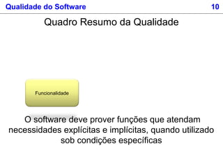 Qualidade do Software 10
Funcionalidade
O software deve prover funções que atendam
necessidades explícitas e implícitas, quando utilizado
sob condições específicas
Quadro Resumo da Qualidade
 