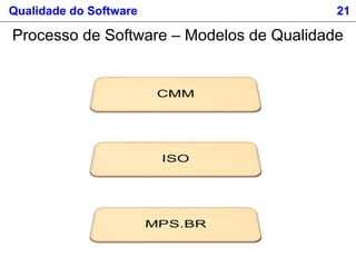 Qualidade do Software 21
Processo de Software – Modelos de Qualidade
 