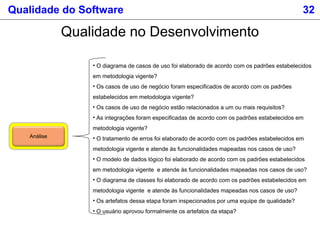 Qualidade do Software 32
Qualidade no Desenvolvimento
Análise
• O diagrama de casos de uso foi elaborado de acordo com os padrões estabelecidos
em metodologia vigente?
• Os casos de uso de negócio foram especificados de acordo com os padrões
estabelecidos em metodologia vigente?
• Os casos de uso de negócio estão relacionados a um ou mais requisitos?
• As integrações foram especificadas de acordo com os padrões estabelecidos em
metodologia vigente?
• O tratamento de erros foi elaborado de acordo com os padrões estabelecidos em
metodologia vigente e atende às funcionalidades mapeadas nos casos de uso?
• O modelo de dados lógico foi elaborado de acordo com os padrões estabelecidos
em metodologia vigente e atende às funcionalidades mapeadas nos casos de uso?
• O diagrama de classes foi elaborado de acordo com os padrões estabelecidos em
metodologia vigente e atende às funcionalidades mapeadas nos casos de uso?
• Os artefatos dessa etapa foram inspecionados por uma equipe de qualidade?
• O usuário aprovou formalmente os artefatos da etapa?
 