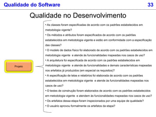 Qualidade do Software 33
Qualidade no Desenvolvimento
Projeto
• As classes foram especificadas de acordo com os padrões estabelecidos em
metodologia vigente?
• Os métodos e atributos foram especificados de acordo com os padrões
estabelecidos em metodologia vigente e estão em conformidade com a especificação
das classes?
• O modelo de dados físico foi elaborado de acordo com os padrões estabelecidos em
metodologia vigente e atende às funcionalidades mapeadas nos casos de uso?
• A arquitetura foi especificada de acordo com os padrões estabelecidos em
metodologia vigente e atende às funcionalidades e demais características mapeadas
nos artefatos já produzidos (em especial os requisitos)?
• A especificação de telas e relatórios foi elaborada de acordo com os padrões
estabelecidos em metodologia vigente e atende às funcionalidades mapeadas nos
casos de uso?
• O testes de construção foram elaborados de acordo com os padrões estabelecidos
em metodologia vigente e atendem às funcionalidades mapeadas nos casos de uso?
• Os artefatos dessa etapa foram inspecionados por uma equipe de qualidade?
• O usuário aprovou formalmente os artefatos da etapa?
 
