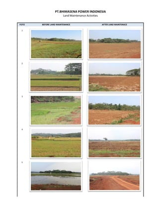 FOTO BEFORE LAND MAINTENANCE AFTER LAND MAINTENACE
1
2
3
4
5
PT.BHIMASENA POWER INDONESIA
Land Maintenance Activities
 