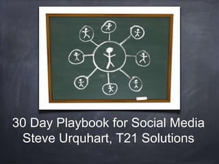 30 Day Playbook for Social Media
 Steve Urquhart, T21 Solutions
 