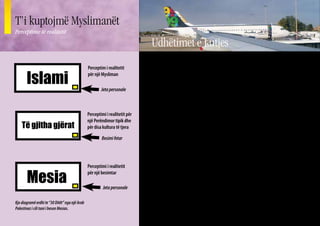 T’i kuptojmë Myslimanët
     Perceptime të realitetit
                                                                                       Udhëtimet e Lutjes
                                                     Perceptim i realitetit        G    jatë vitit tjetër një mënyrë shumë prak-
                                                                                        tike për ta sjellë prezencën e Perëndisë
                                                                                                                                       Bëni pak kërkime për qytetin ose kombin që
                                                                                                                                       ju do të vizitoni në mënyrë që të luteni duke

            Islami                                   për një Mysliman              te Myslimanët përreth botës është të merret         qenë të informuar. Bëni kërkime për grupet e
                                                                                   një skuadër e vogël lutjeje (5-8 njerëz janë        njerëzve të paarritur në atë komb dhe shihni
                                                                                   normalisht një numër i mirë) në njërën nga          nëse mund të udhëtoni deri në zonën ku
                                                             Jeta personale        zonat ose vendet ku janë Myslimanët dhe të          jetojnë ata dhe të luteni për shpëtimin e tyre.
                                                                                   lutemi për to. Ideja nuk është për skuadrat që         Përsëri sa për ta theksuar pikën më sipër:
                                                                                   do të bëjnë aktivitete bamirësie ose do të ungji-   një udhëtim lutjeje nuk është për ungjillizim
                                                                                   llizojnë. Koncepti është që disa skuadra vetëm      apo për veprimtari bamirësie. Lutja është e
                                                     Perceptimi i realitetit për
                                                                                   do të luten, pa bërë asnjë gjë tjetër. Qëllimi i    vlefshme. Lutja “direkt në vend” mund të japë
                                                     një Perëndimor tipik dhe
         Të gjitha gjërat                            për disa kultura të tjera
                                                                                   tyre i vetëm do të jetë lutja. Në disa vende për-
                                                                                   pjekjet për ungjillizim ndalohen përnjëherësh
                                                                                                                                       shumë ide dhe të hapë dyer për Perëndinë që
                                                                                                                                       Ai të vendosë autoritetin e Tij në mënyra që ne
                                                             Besimi fetar          nga policia gjithsesi. Përveç kësaj, shumë prej     nuk mund t’i kuptojmë.
                                                                                   nesh kur shkojmë nëpër aktivitete ungjilli-
                                                                                                                                          Burime të tjera: Faqet e mëposhtme në
                                                                                   zuese afatshkurtra nuk njohim mjaftueshëm
                                                                                                                                       internet do t’ju japin më shumë informacion
                                                                                   zakonet vendase, gjuhën dhe kulturën që të
                                                                                                                                       mbi grupet e popujve të paarritur me ungjillin:
                                                                                   jemi efikasë.
                                                     Perceptimi i realitetit                                                           www.30-days.net ; www.joshuaproject.net ;

            Mesia
                                                     për një besimtar                  Në këto udhëtime “vetëm për lutje”, njerëzit    www.win1040.com. Ju do të gjeni informacion
                                                                                   mund të bëjnë disa “ecje lutjeje” në pjesë të       mbi udhëtimet e lutjes dhe ecjet e lutjes në
                                                                                   ndryshme të qytetit dhe të kalojnë disa ditë në     këtë faqe: www.waymakers.org. Ju gjithashtu
                                                              Jeta personale       lutje dhe madje edhe në agjërim. Pjesëmarrësit      mund të lidheni me Projekti Maqedonia, nëse
                                                                                   duhet të ecin përreth dhe të luten në një           doni më shumë informacion për udhëtimet e
     Kjo diagramë erdhi te “30 Ditët” nga një Arab                                 mënyrë që nuk i ofendon të tjerët. Lutuni që        lutjes në: www.macedonia.org.za
     Palestinez i cili tani i beson Mesias.                                        Perëndia do t’ia zbulojë Vetveten njerëzve.
32
 