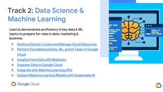 Track 2: Data Science &
Machine Learning
Learn & demonstrate proficiency in key data & ML
topics to prepare for roles in d...