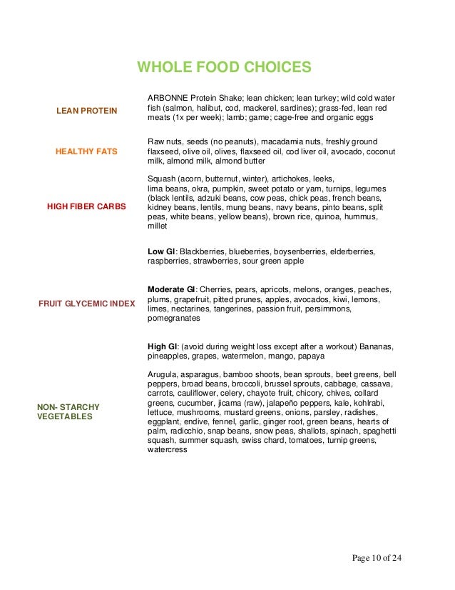 30 day diet meal plan