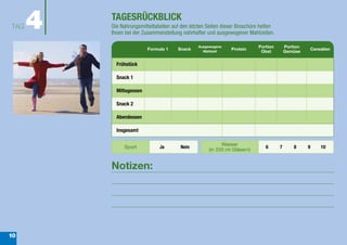 TAG   4   TAGESRÜCKBLICK
          Die Nahrungsmitteltabellen auf den letzten Seiten dieser Broschüre helfen
          Ihnen bei der Zusammenstellung nahrhafter und ausgewogener Mahlzeiten.

                                                Ausgewogene                Portion        Portion
                          Formula 1    Snack                   Protein                                  Cerealien
                                                  Mahlzeit                  Obst          Gemüse

            Frühstück

            Snack 1

            Mittagessen

            Snack 2

            Abendessen

            Insgesamt

                                                           Wasser
               Sport           Ja       Nein                                   6      7       8     9       10
                                                     (in 250 ml Gläsern)


          Notizen:




10
 