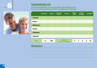 TAG   6   TAGESRÜCKBLICK
          Die Nahrungsmitteltabellen auf den letzten Seiten dieser Broschüre helfen
          Ihnen bei der Zusammenstellung nahrhafter und ausgewogener Mahlzeiten.

                                                Ausgewogene                Portion        Portion
                          Formula 1    Snack                   Protein                                  Cerealien
                                                  Mahlzeit                  Obst          Gemüse

            Frühstück

            Snack 1

            Mittagessen

            Snack 2

            Abendessen

            Insgesamt

                                                           Wasser
               Sport           Ja       Nein                                   6      7       8     9       10
                                                     (in 250 ml Gläsern)


          Notizen:




12
 