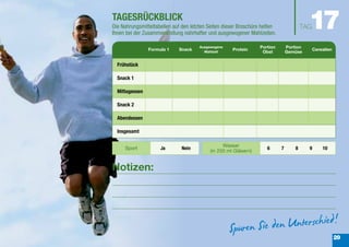 TAGESRÜCKBLICK
Die Nahrungsmitteltabellen auf den letzten Seiten dieser Broschüre helfen
Ihnen bei der Zusammenstellung nahrhafter und ausgewogener Mahlzeiten.
                                                                                          17
                                                                                        TAG

                                      Ausgewogene                Portion        Portion
                Formula 1    Snack                   Protein                                  Cerealien
                                        Mahlzeit                  Obst          Gemüse

  Frühstück

  Snack 1

  Mittagessen

  Snack 2

  Abendessen

  Insgesamt

                                                 Wasser
     Sport           Ja       Nein                                   6      7       8     9       10
                                           (in 250 ml Gläsern)


Notizen:




                                                                                                          29
 