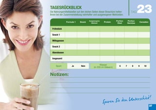 TAGESRÜCKBLICK
Die Nahrungsmitteltabellen auf den letzten Seiten dieser Broschüre helfen
Ihnen bei der Zusammenstellung nahrhafter und ausgewogener Mahlzeiten.
                                                                                   TAG    23
                                      Ausgewogene                Portion        Portion
                Formula 1    Snack                   Protein                                  Cerealien
                                        Mahlzeit                  Obst          Gemüse

  Frühstück

  Snack 1

  Mittagessen

  Snack 2

  Abendessen

  Insgesamt

                                                 Wasser
     Sport           Ja       Nein                                   6      7       8     9       10
                                           (in 250 ml Gläsern)


Notizen:




                                                                                                          37
 