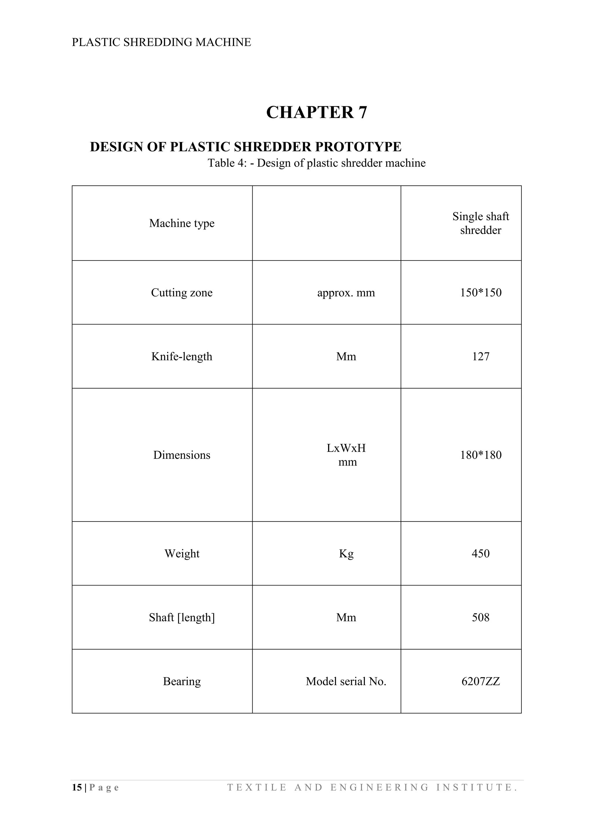 PLASTIC SHREDDING MACHINE
15 | P a g e T E X T I L E A N D E N G I N E E R I N G I N S T I T U T E .
CHAPTER 7
DESIGN OF PLASTIC SHREDDER PROTOTYPE
Table 4: - Design of plastic shredder machine
Machine type
Single shaft
shredder
Cutting zone approx. mm 150*150
Knife-length Mm 127
Dimensions
LxWxH
mm
180*180
Weight Kg 450
Shaft [length] Mm 508
Bearing Model serial No. 6207ZZ
 