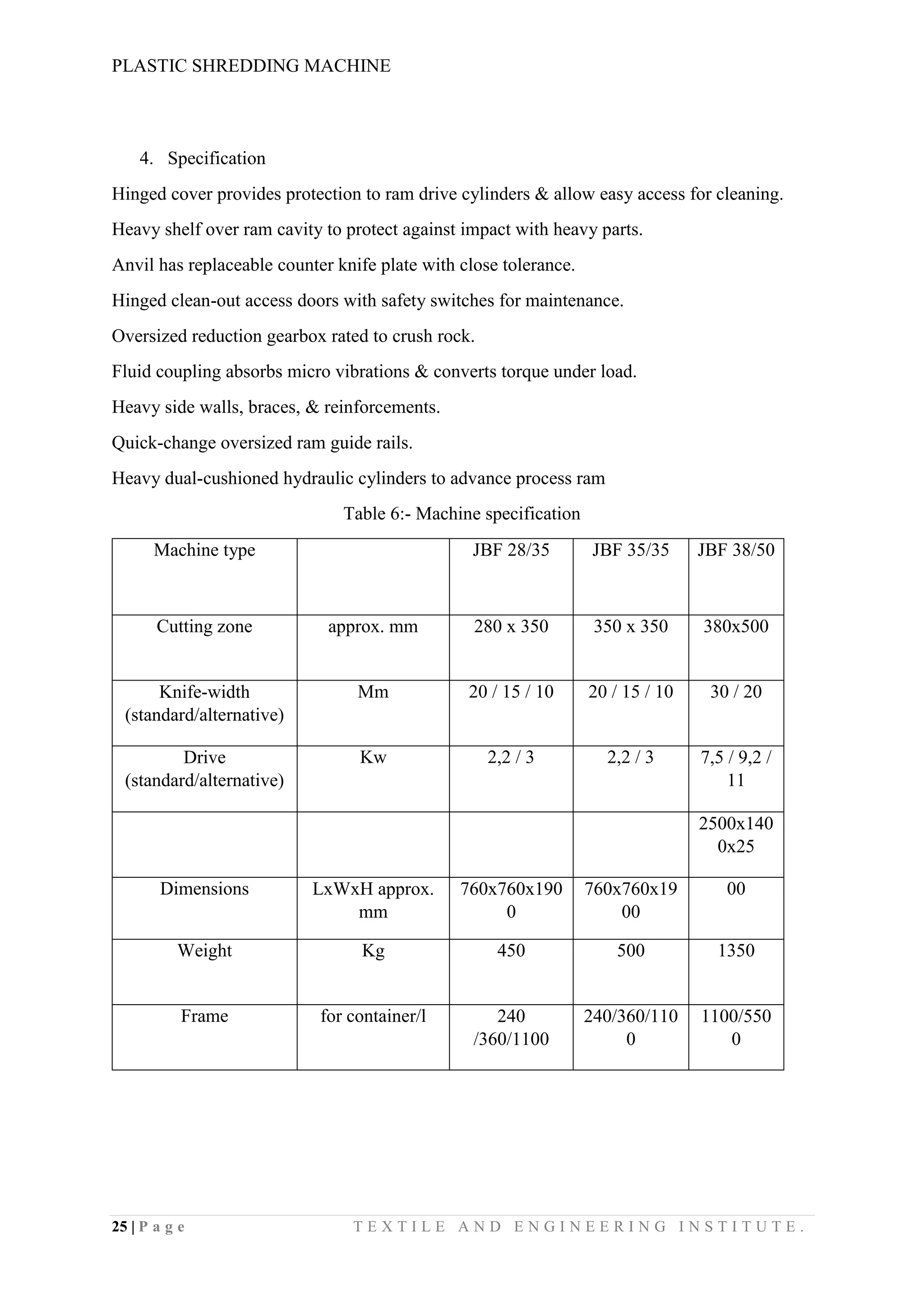 PLASTIC SHREDDING MACHINE
25 | P a g e T E X T I L E A N D E N G I N E E R I N G I N S T I T U T E .
4. Specification
Hinged cover provides protection to ram drive cylinders & allow easy access for cleaning.
Heavy shelf over ram cavity to protect against impact with heavy parts.
Anvil has replaceable counter knife plate with close tolerance.
Hinged clean-out access doors with safety switches for maintenance.
Oversized reduction gearbox rated to crush rock.
Fluid coupling absorbs micro vibrations & converts torque under load.
Heavy side walls, braces, & reinforcements.
Quick-change oversized ram guide rails.
Heavy dual-cushioned hydraulic cylinders to advance process ram
Table 6:- Machine specification
Machine type JBF 28/35 JBF 35/35 JBF 38/50
Cutting zone approx. mm 280 x 350 350 x 350 380x500
Knife-width
(standard/alternative)
Mm 20 / 15 / 10 20 / 15 / 10 30 / 20
Drive
(standard/alternative)
Kw 2,2 / 3 2,2 / 3 7,5 / 9,2 /
11
2500x140
0x25
Dimensions LxWxH approx.
mm
760x760x190
0
760x760x19
00
00
Weight Kg 450 500 1350
Frame for container/l 240
/360/1100
240/360/110
0
1100/550
0
 