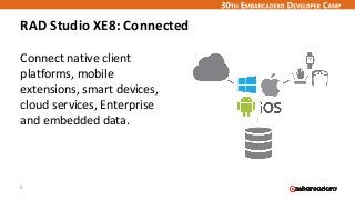 RAD Studio XE8: Connected
Connect native client 
platforms, mobile 
extensions, smart devices, 
cloud services, Enterprise 
and embedded data.
5
 