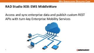 RAD Studio XE8: EMS MiddleWare
Access and sync enterprise data and publish custom REST 
APIs with turn‐key Enterprise Mobility Services
8
 