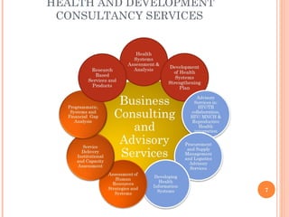 HEALTH AND DEVELOPMENT
CONSULTANCY SERVICES
7
 