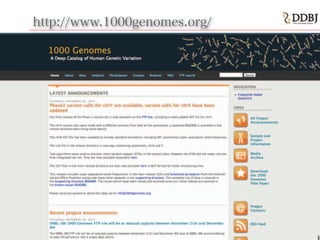 http://www.1000genomes.org/
 