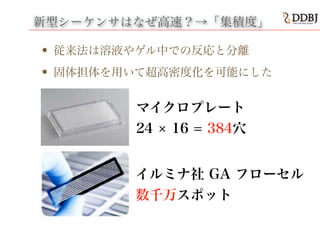 新型シーケンサはなぜ高速？→「集積度」
• 従来法は溶液やゲル中での反応と分離
• 固体担体を用いて超高密度化を可能にした
マイクロプレート
24 16 = 384穴
イルミナ社 GA フローセル
数千万スポット
 