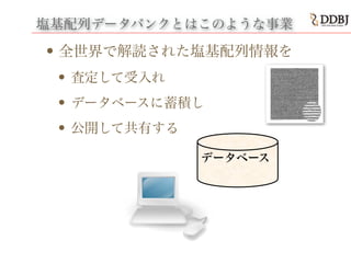 •全世界で解読された塩基配列情報を
•査定して受入れ
•データベースに蓄積し
•公開して共有する
塩基配列データバンクとはこのような事業
データベース
 