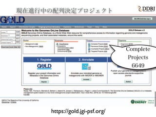 現在進行中の現在進行中の配列決定プロジェクト
https://gold.jgi-psf.org/
Complete
Projects
6649
 