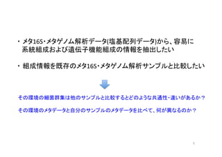 ・ メタ16S・メタゲノム解析データ(塩基配列データ)から、容易に	
  
　系統組成および遺伝子機能組成の情報を抽出したい	
  
	
  
・ 組成情報を既存のメタ16S・メタゲノム解析サンプルと比較したい	
  
その環境の細菌群集は他のサンプルと比較するとどのような共通性・違いがあるか？	
  
	
  
その環境のメタデータと自分のサンプルのメタデータを比べて、何が異なるのか？	
  
5	
 