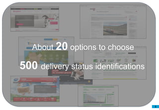 3
500 delivery status identifications
About 20 options to choose
 