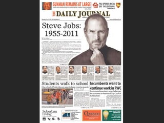 30 Frontpages on Steve Jobs Death | PPT
