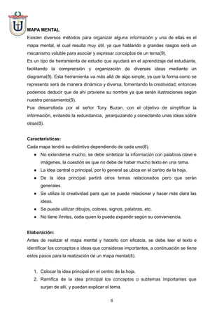MAPA MENTAL
Existen diversos métodos para organizar alguna información y una de ellas es el
mapa mental, el cual resulta muy útil, ya que hablando a grandes rasgos será un
mecanismo voluble para asociar y expresar conceptos de un tema(9).
Es un tipo de herramienta de estudio que ayudará en el aprendizaje del estudiante,
facilitando la comprensión y organización de diversas ideas mediante un
diagrama(8). Esta herramienta va más allá de algo simple, ya que la forma como se
representa será de manera dinámica y diversa, fomentando la creatividad; entonces
podemos deducir que de ahí proviene su nombre ya que serán ilustraciones según
nuestro pensamiento(9).
Fue desarrollada por el señor Tony Buzan, con el objetivo de simplificar la
información, evitando la redundancia, jerarquizando y conectando unas ideas sobre
otras(8).
Características:
Cada mapa tendrá su distintivo dependiendo de cada uno(8).
● No extenderse mucho, se debe sintetizar la información con palabras clave e
imágenes, la cuestión es que no debe de haber mucho texto en una rama.
● La idea central o principal, por lo general se ubica en el centro de la hoja.
● De la idea principal partirá otros temas relacionados pero que serán
generales.
● Se utiliza la creatividad para que se pueda relacionar y hacer más clara las
ideas.
● Se puede utilizar dibujos, colores, signos, palabras, etc.
● No tiene límites, cada quien lo puede expandir según su conveniencia.
Elaboración:
Antes de realizar el mapa mental y hacerlo con eficacia, se debe leer el texto e
identificar los conceptos o ideas que consideras importantes, a continuación se tiene
estos pasos para la realización de un mapa mental(8).
1. Colocar la idea principal en el centro de la hoja.
2. Ramifica de la idea principal los conceptos o subtemas importantes que
surjan de allí, y puedan explicar el tema.
6
 