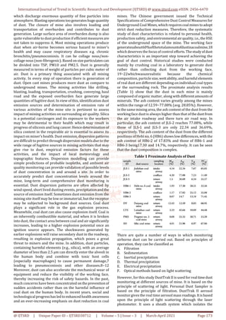Dust Monitoring Systems and Health Hazards in Coal Mining A Review | PDF