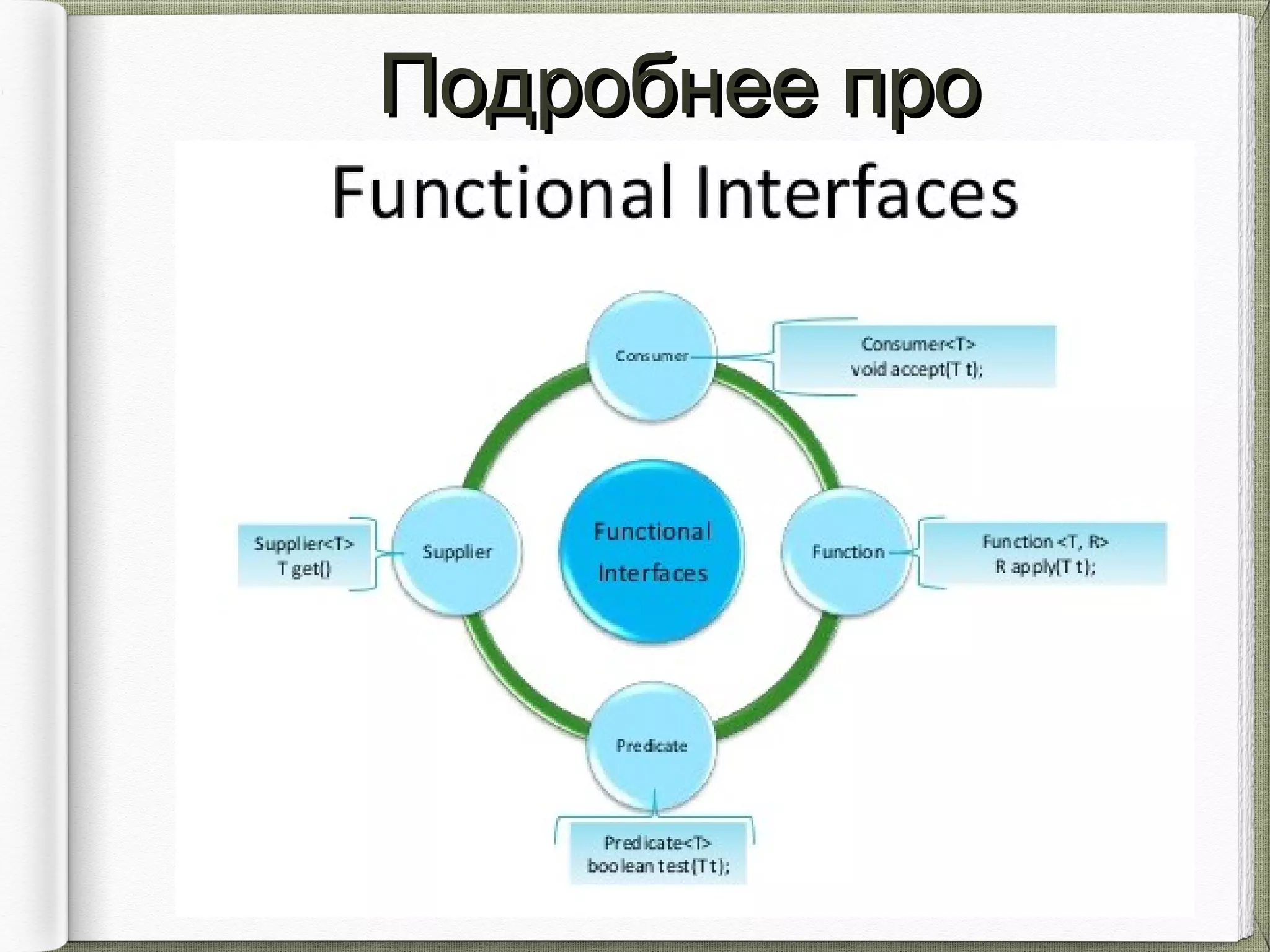 Подробнее проПодробнее про
 