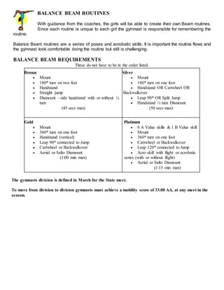 BALANCE BEAM ROUTINES
With guidance from the coaches, the girls will be able to create their own Beam routines.
Since each routine is unique to each girl the gymnast is responsible for remembering the
routine.
Balance Beam routines are a series of poses and acrobatic skills. It is important the routine flows and
the gymnast look comfortable doing the routine but still is challenging.
BALANCE BEAM REQUIREMENTS
These do not have to be in the order listed.
Bronze
 Mount
 180* turn on two feet
 Handstand
 Straight jump
 Dismount - side handstand with or without ¼
turn
(45 secs max)
Silver
 Mount
 180* turn on one foot
 Handstand OR Cartwheel OR
Backwalkover
 Leap 90* OR Split Jump
 Handstand ¼ turn Dismount
(50 secs max)
Gold
 Mount
 360* turn on one foot
 Handstand (vertical)
 Leap 90* connected to Jump
 Cartwheel or Backwalkover
 Aerial or Salto Dismount
(1:00 min max)
Platinum
 6 A Value skills & 1 B Value skill
 Mount
 360* turn on one foot
 Cartwheel or Backwalkover
 Leap 120* connected to Jump
 Acro skill with flight or acrobatic
series (with or without flight)
 Aerial or Salto Dismount
(1:15 min max)
The gymnasts division is defined in March for the State meet.
To move from division to division gymnasts must achieve a mobility score of 33.00 AA, at any meet in the
season.
………………………………………………………………………………………………………………………
…………
 