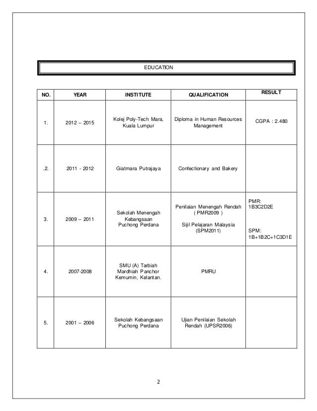 Cv Nor Faradilla Md Yatim