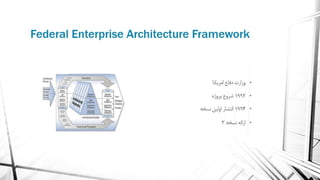 معماری سازمانی