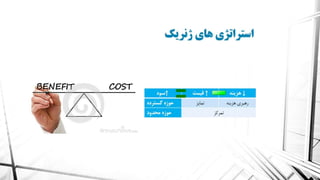 معماری سازمانی