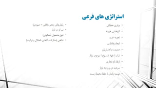 معماری سازمانی