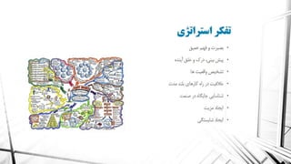 معماری سازمانی