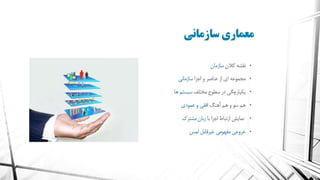 معماری سازمانی