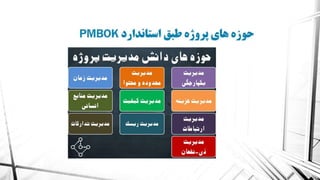 معماری سازمانی
