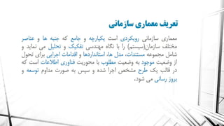 معماری سازمانی