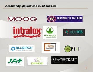 18
Accounting, payroll and audit support
 