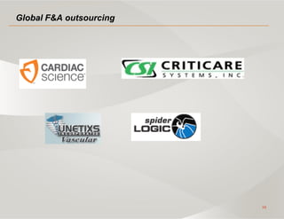 19
Global F&A outsourcing
 