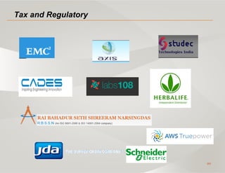 20
Tax and Regulatory
 