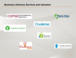 21
Business Advisory Services and Valuation
 
