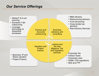 3
Our Service Offerings
• Corporate Tax
• Indirect Taxes
• Corporate Laws
• FEMA / FDI regulations
• SEZ and FTP
• Business, IP and
Share valuation
• Project Finance
• M&A advisory
• Restructuring advisory
• Fund structuring
• Cross border tax
advisory
• Risk Advisory Services
• Global F & A out-
sourcing
• Domestic F &A
outsourcing
• Leverage
technology to
streamline
processes
Finance and
Accounts
outsourcing
Business
advisory and
consulting
Finance and
Tax due
diligence, Tax
and regulatory
services
Valuation and
Project
finance
 