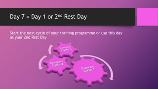 Day 7 = Day 1 or 2nd Rest Day
Start the next cycle of your training programme or use this day
as your 2nd Rest Day
 