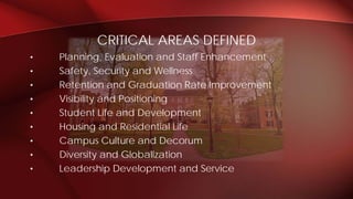 • Planning, Evaluation and Staff Enhancement
• Safety, Security and Wellness
• Retention and Graduation Rate Improvement
• Visibility and Positioning
• Student Life and Development
• Housing and Residential Life
• Campus Culture and Decorum
• Diversity and Globalization
• Leadership Development and Service
CRITICAL AREAS DEFINED
 