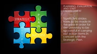 Significant strides
have to be made in
this area in order for
the university to be
successful in carrying
out action items in
concert with the
Strategic Plan.
PLANNING, EVALUATION,
AND STAFF
ENHANCEMENT
 
