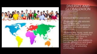 Emphasis will be placed on:
-Programmatically saturate
the campus with
opportunities for students to
dialogue and learn about
differences.
-Students live, study, work and
recreate in close proximity to
each other, we have to
equip them with the
necessary skills and abilities to
handle differences and learn
respect for differences of
others within a university
community
DIVERSITY AND
GLOBALIZATION
 