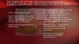 • A commitment to gather and
use the data needed to
make decisions, assess the
results of those decisions,
adjust priorities, strategies,
decisions, and adjust priorities
and strategies as needed
• Regular, clear, transparent
communication about
priorities, progress, and
problems
• Adherence to sound
principles of shared
governance
• Clear three-year goals
• Specific and measureable
objectives, detailed action
plans, and accountable
leaders for each goal
• Assessments/performance
indicators
THE PURPOSE OF THE THIS STUDY IS GUIDED BY A
SHARED VISION AND GROUNDED IN MISSION WITH:
 