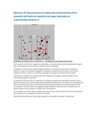 Ejercicio 19: Ejercicio para la mejora del mantenimiento de la
posesión del balón en espacios de juego reducidos en
superi...